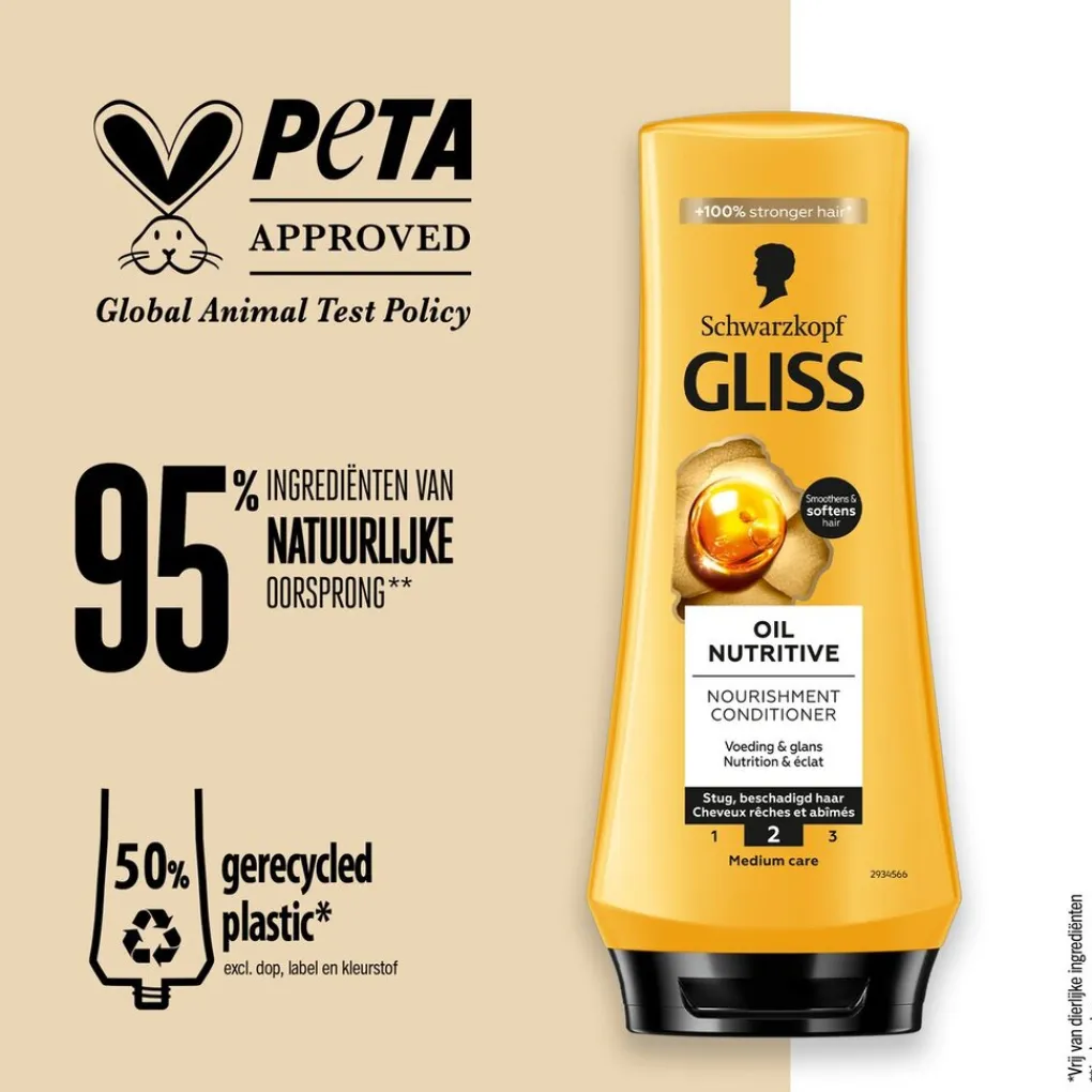 Gliss Conditioner>Oil Nutritive Conditioner