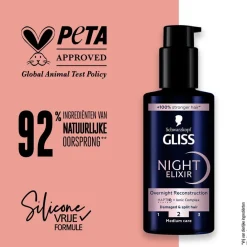 Gliss Haartreatment><noscript><img width=