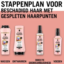 Gliss Haarserum><noscript><img width=
