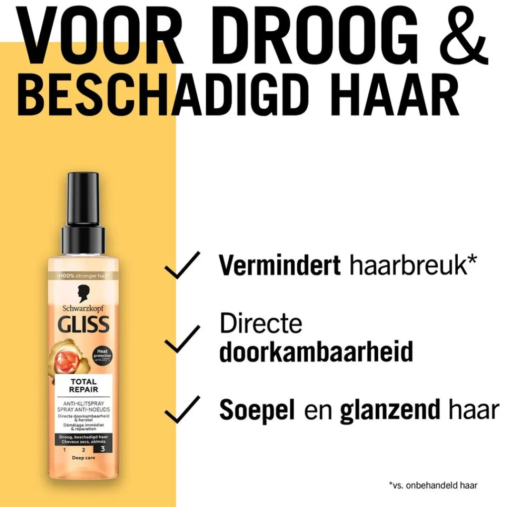 Gliss Anti-Klitspray>Total Repair Anti-Klitspray