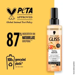 Gliss Anti-Klitspray><noscript><img width=