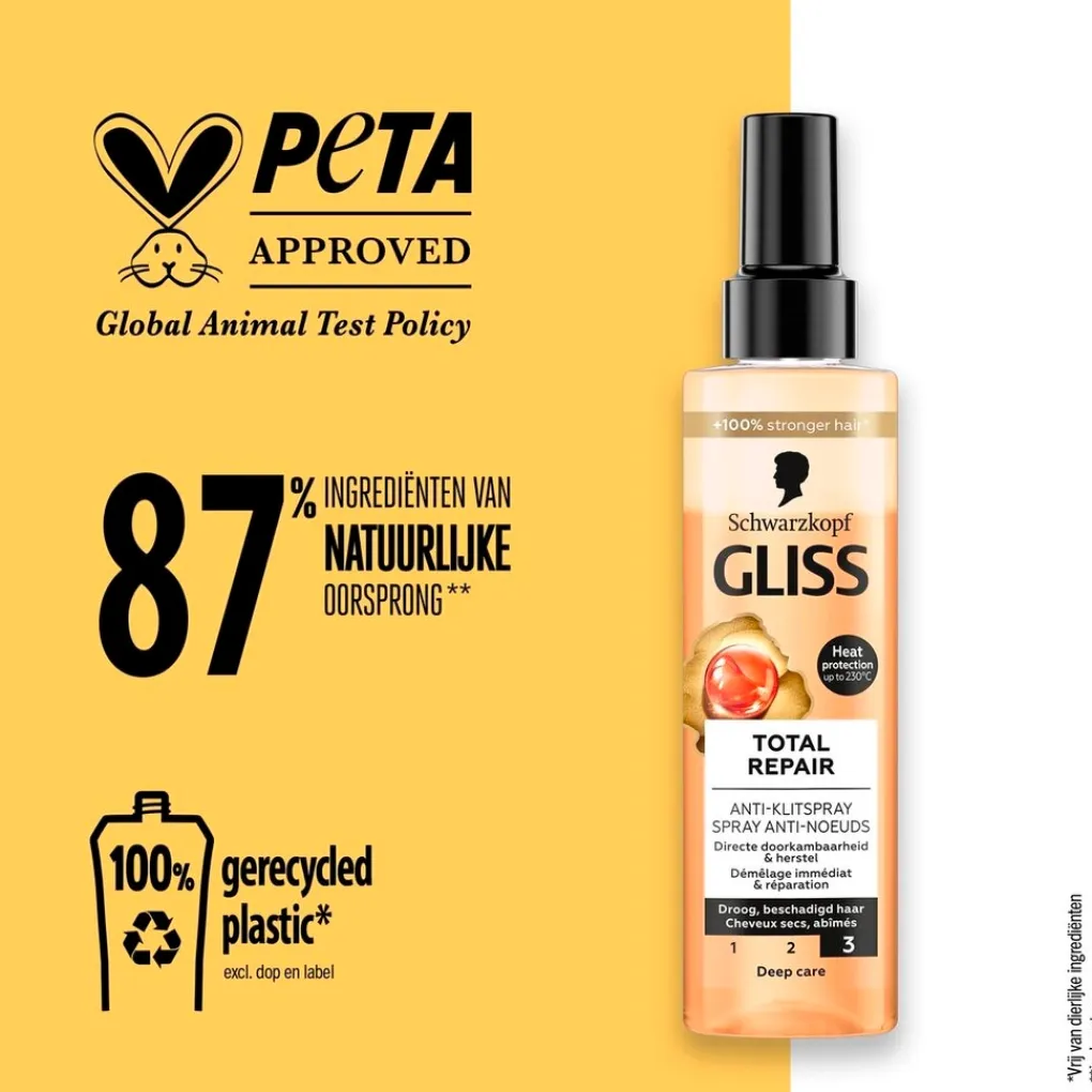 Gliss Anti-Klitspray>Total Repair Anti-Klitspray