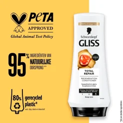 Gliss Conditioner><noscript><img width=
