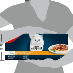 Gourmet Diervoeding><noscript><img width=