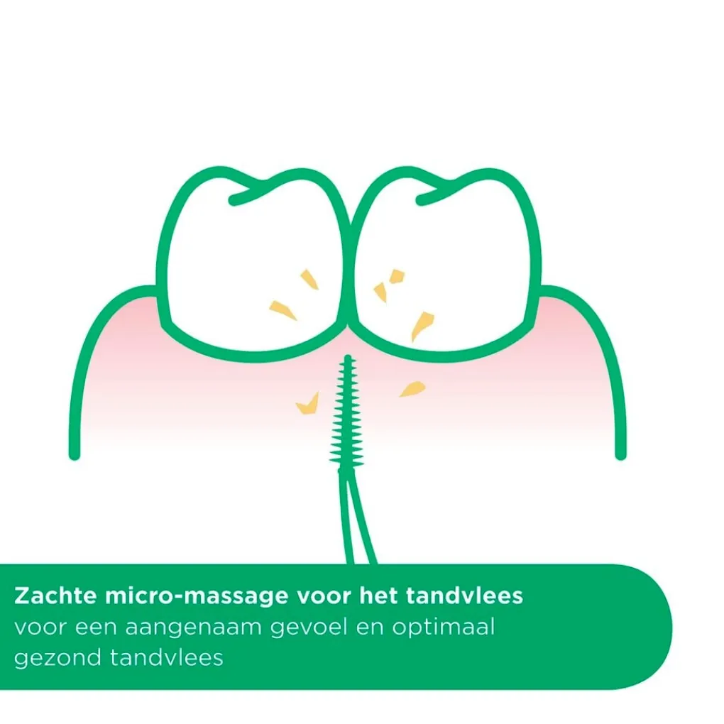 Gum Tandenstokers|Tandenragers>Soft-Picks Minty Interdentale Tandenstokers