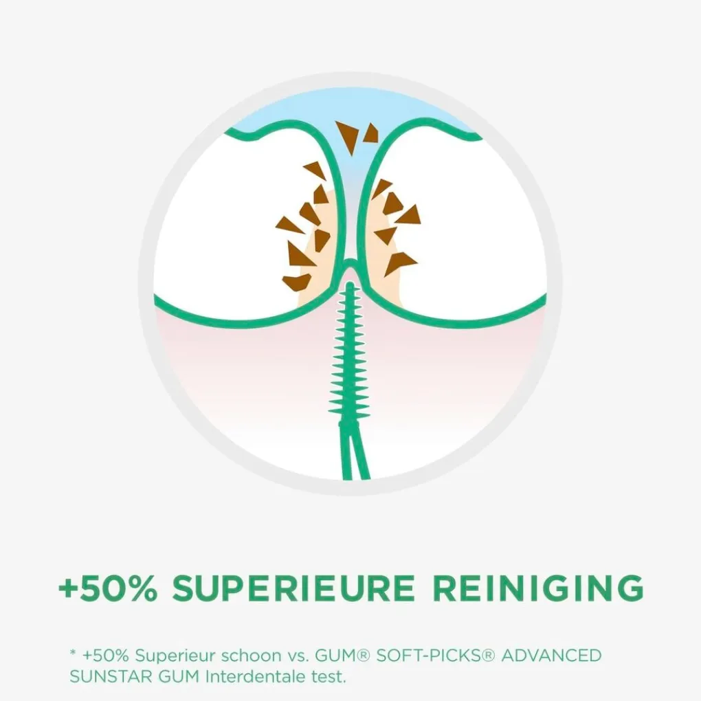 Gum Tandenstokers|Tandenragers>Soft-Picks Pro Interdentale Tandenstokers