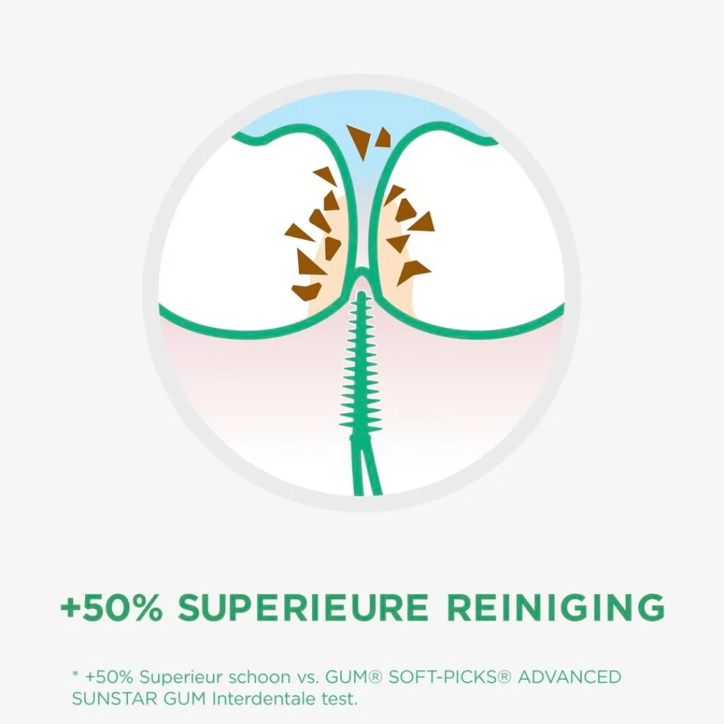 Gum Tandenstokers|Beugelverzorging>Soft-Picks Pro Interdentale Tandenstokers