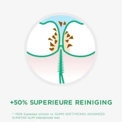 Gum Tandenstokers|Beugelverzorging><noscript><img width=