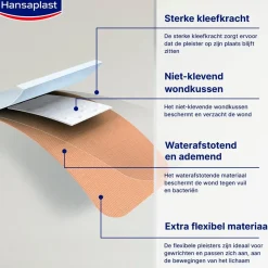 Hansaplast Pleisters>Elastic Pleisters