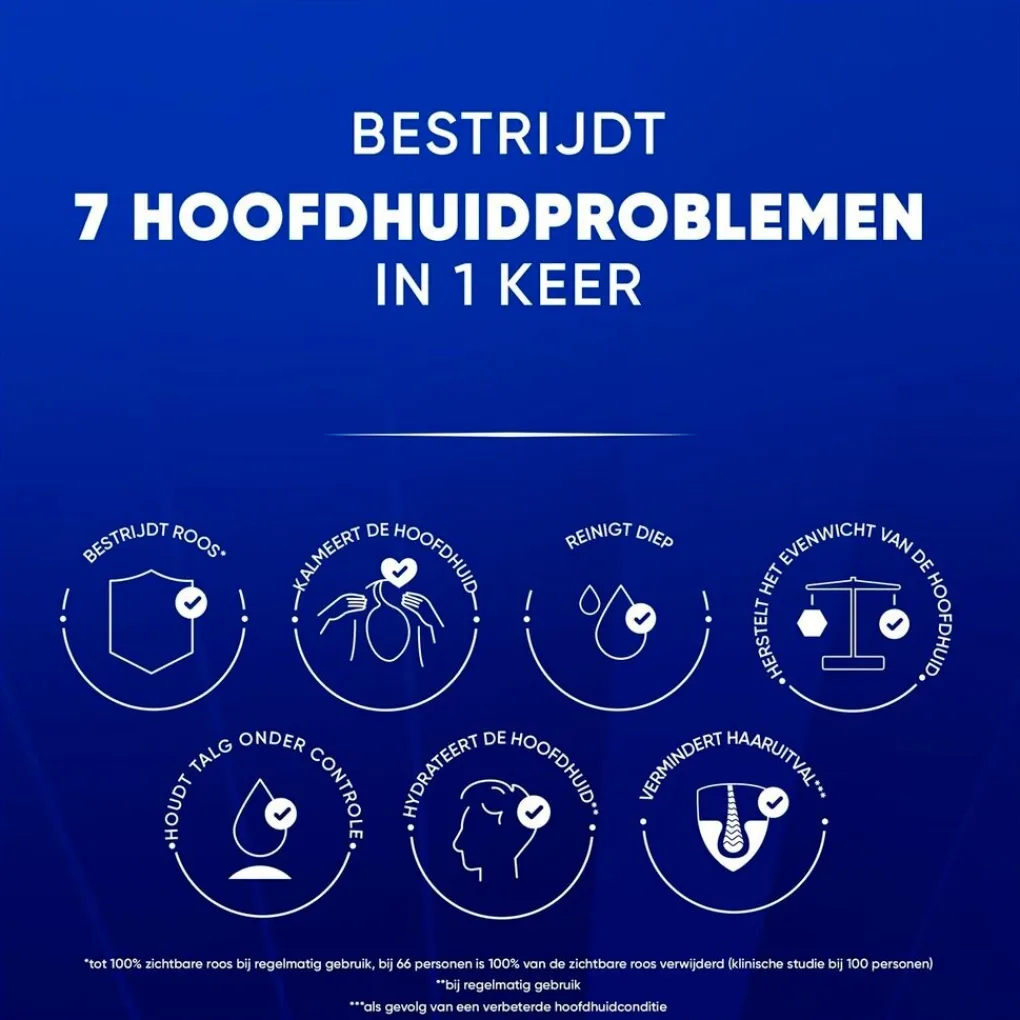 Head & Shoulders Shampoo>Pro-Expert 7 Hardnekkige Roos Antiroosshampoo