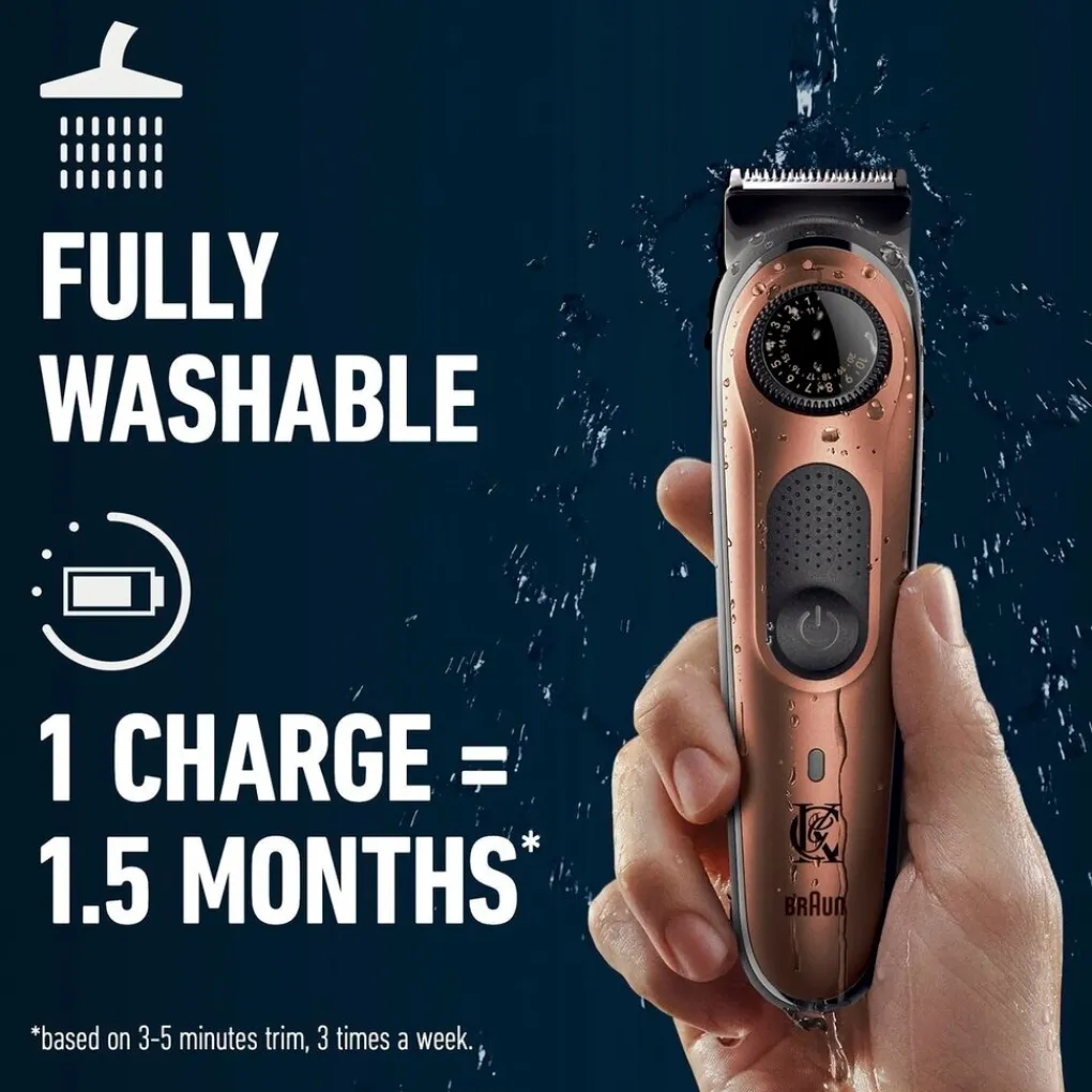 Heren King C Baardtrimmers>. Gillette Pro Baardtrimmer