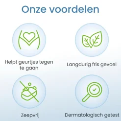 Lactacyd Intieme Hygiëne><noscript><img width=