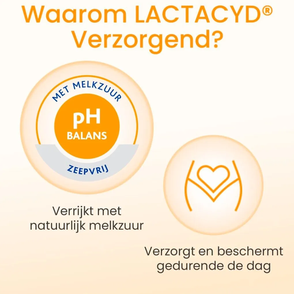 Lactacyd Mini Reisverpakkingen|Intieme Hygiëne>Verzorgende Wasemulsie Mini