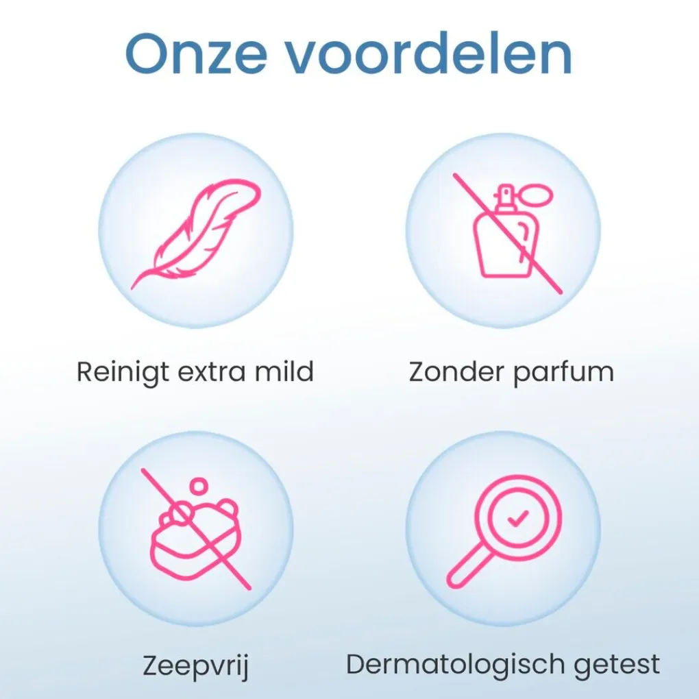 Lactacyd Intieme Hygiëne>Wasemulsie voor de Gevoelige Huid