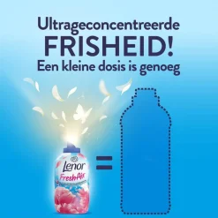 Lenor Wasverzachter><noscript><img width=