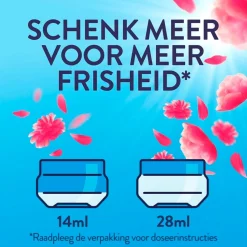Lenor Wasverzachter><noscript><img width=