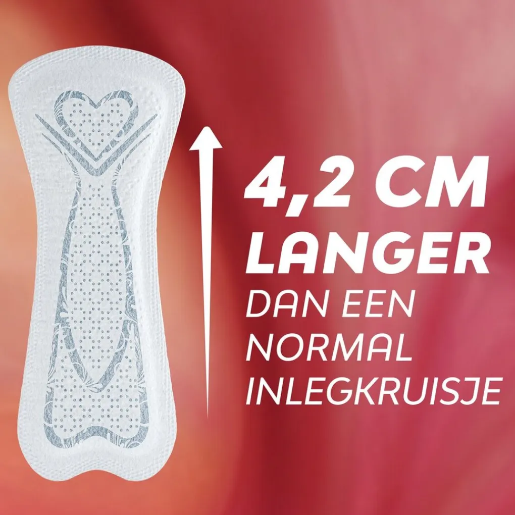 Libresse Inlegkruisjes>Dailies Extra Protection Extra Long Inlegkruisjes