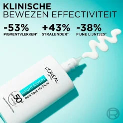 L'Oreal Paris Dagcreme><noscript><img width=