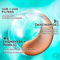 L'Oreal Paris Dagcreme><noscript><img width=