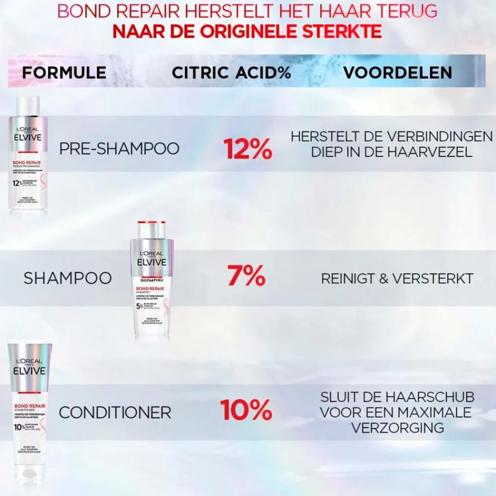 Elvive Conditioner>L'Oréal Paris Bond Repair Conditioner