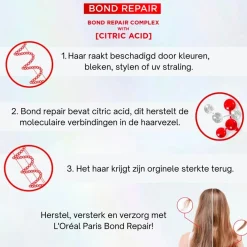 Elvive Haartreatment|Pre Shampoo><noscript><img width=