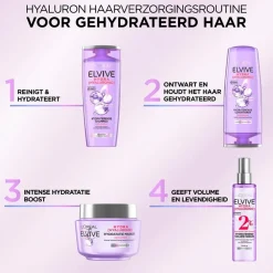 Elvive Shampoo>L'Oréal Paris Hydra Hyaluronic Hydraterende Shampoo