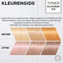 Preference Haarverf>L'Oréal Paris Préférence Le Blonding Pearly Boost Acidic Toner