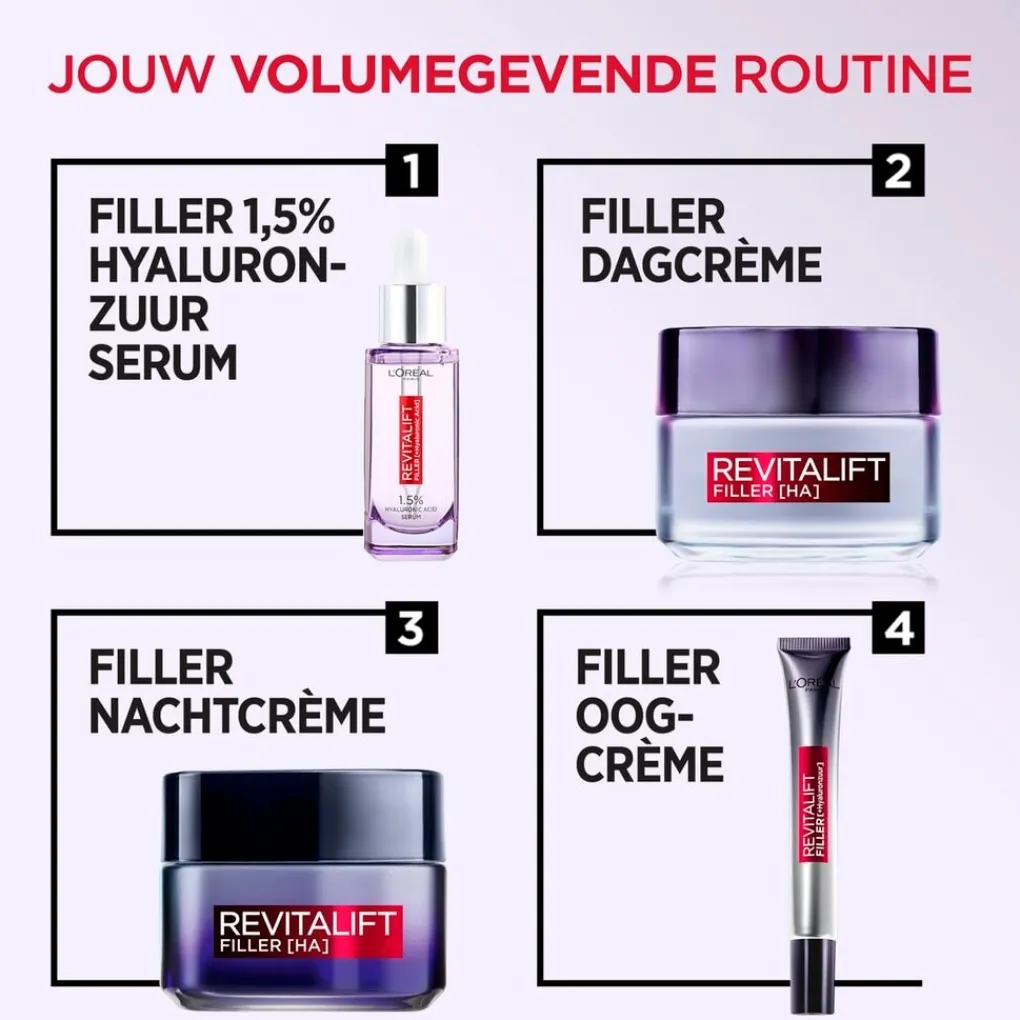 L'Oreal Paris Dagcreme>L'Oréal Paris Revitalift Filler Dagcrème