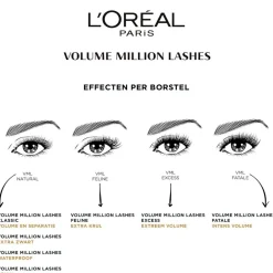 L'Oreal Mascara><noscript><img width=