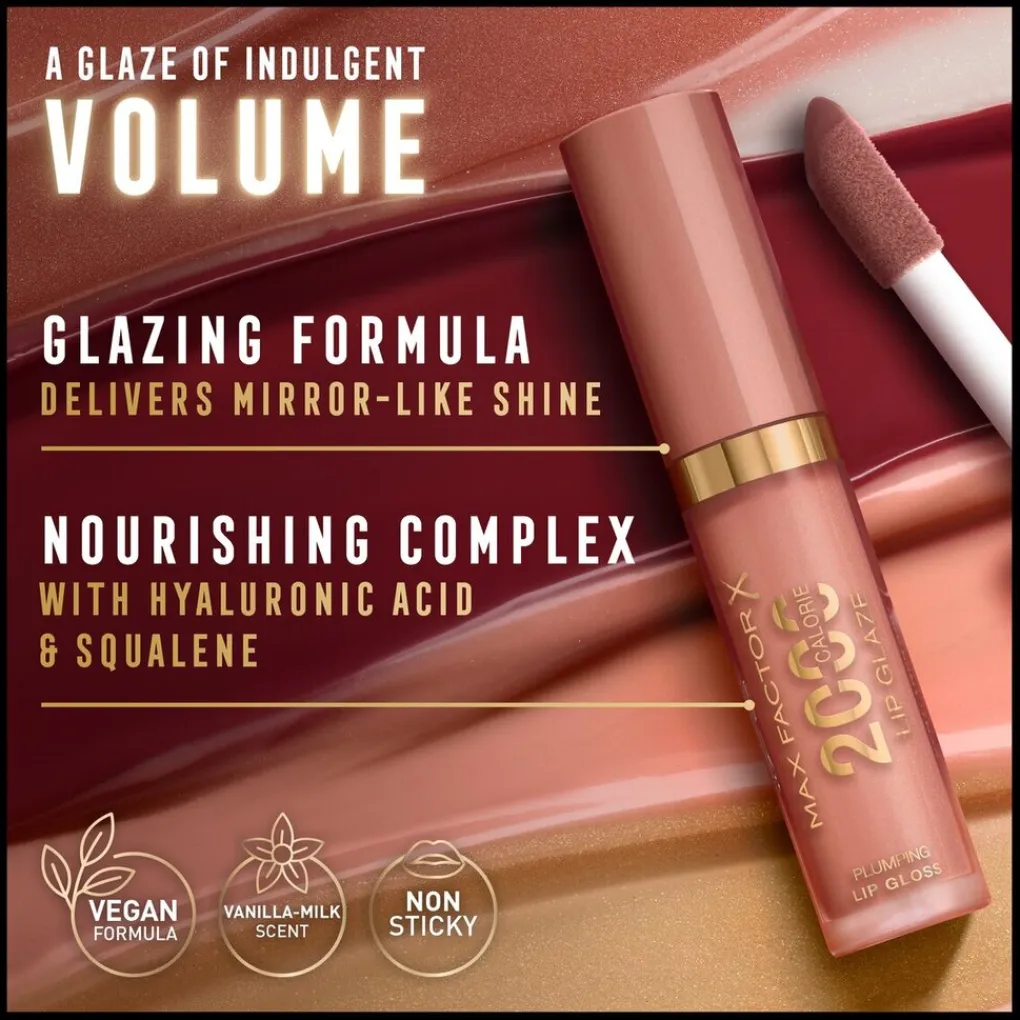 Max Factor Lipmake-Up>2000 Calorie 010 Cotton Candy Lip Glaze Lipgloss