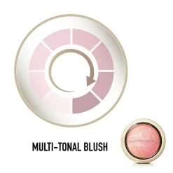 Max Factor Blush><noscript><img width=