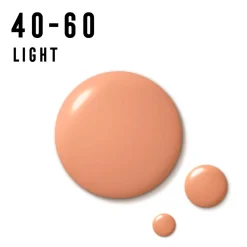 Max Factor Foundation><noscript><img width=