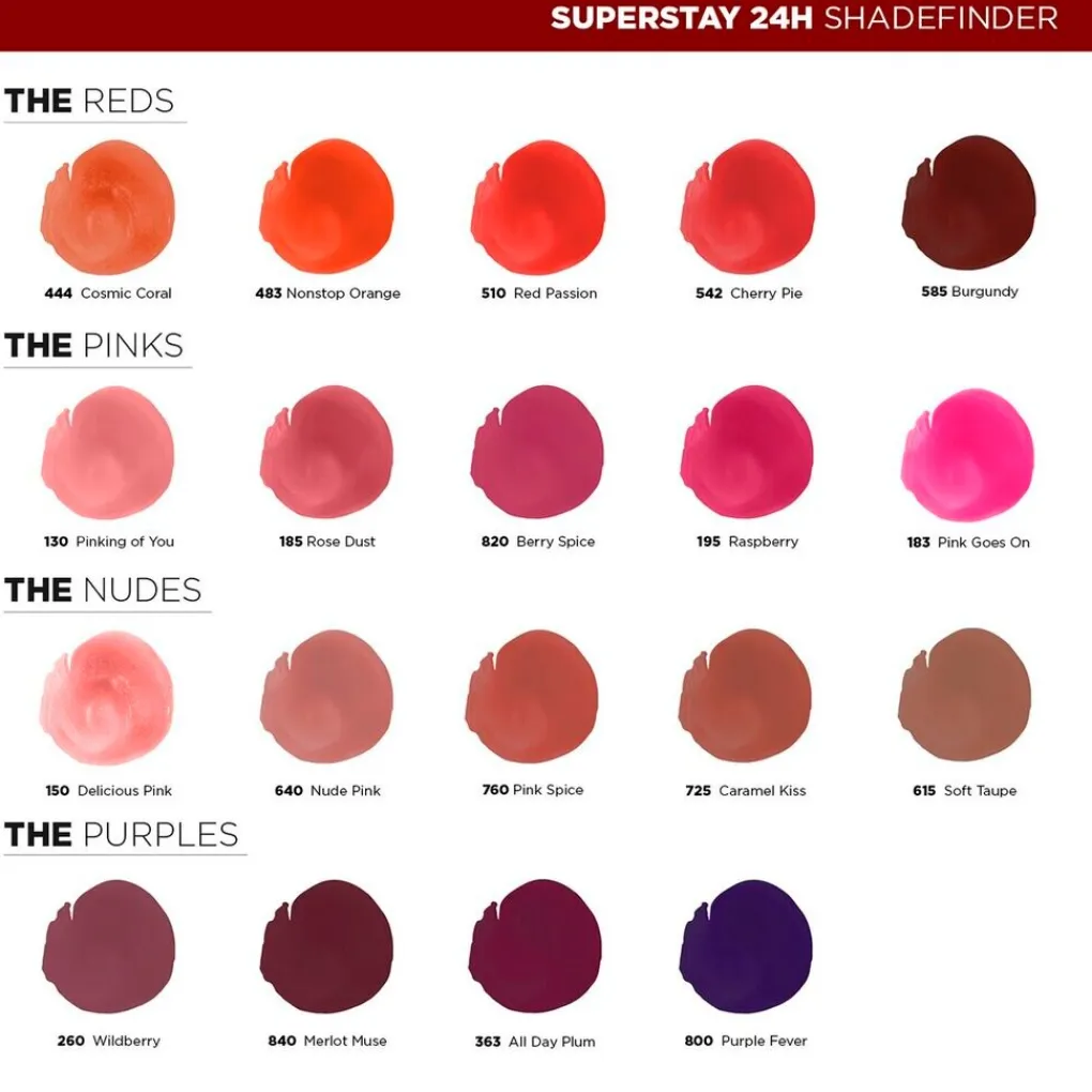 Maybelline Lipmake-Up>New York SuperStay 24H 640 Nude Pink Lipstick