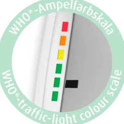 Medisana Bloeddrukmeters><noscript><img width=
