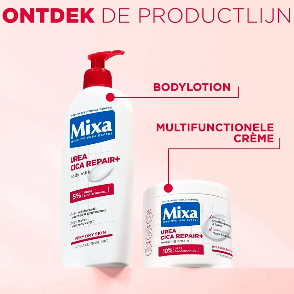 Mixa Bodylotion>Urea Cica Repair Herstelondersteunende Bodylotion