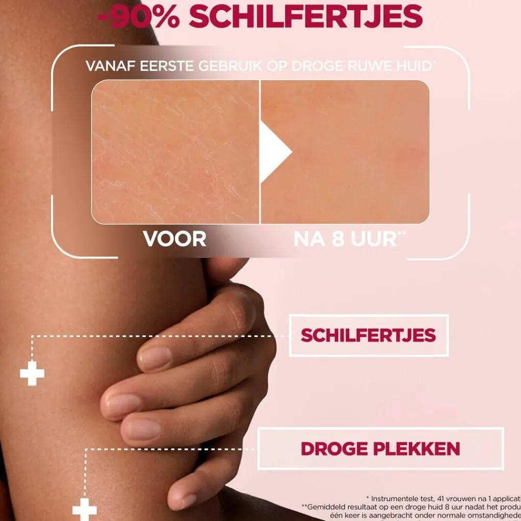 Mixa Bodycremes>Urea Cica Repair+ Herstelondersteunende Crème