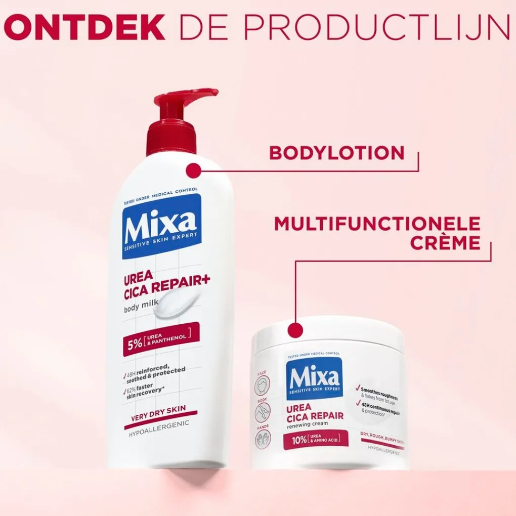 Mixa Bodycremes>Urea Cica Repair+ Herstelondersteunende Crème