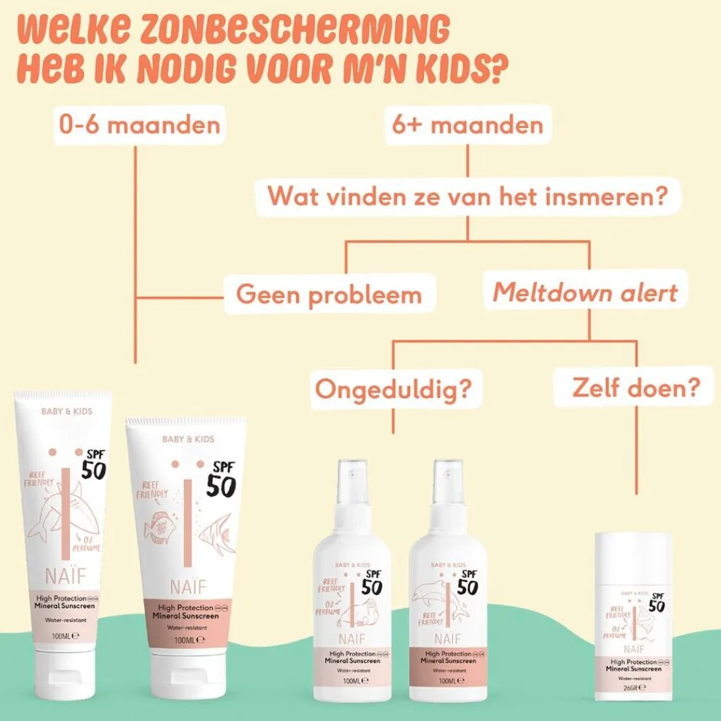 Naïf Baby Zonnebrand|Zonnebrand>Baby & Kids SPF50 Mineral Sunscreen Zonnebrandcrème