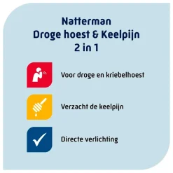 Natterman Luchtwegen><noscript><img width=