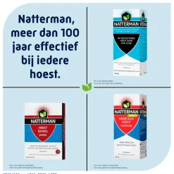 Natterman Luchtwegen><noscript><img width=