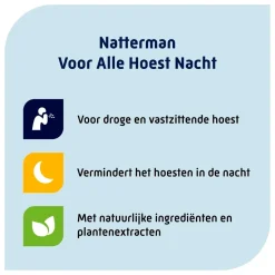Natterman Luchtwegen><noscript><img width=