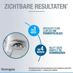 Neutrogena Dermacare|Dagcreme><noscript><img width=