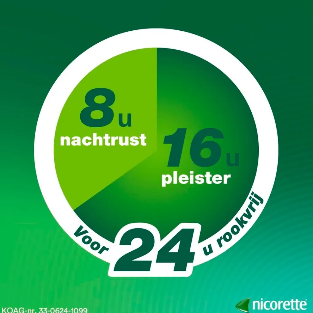Nicorette Stoppen Met Roken>Invisi Patch 15mg Nicotinepleisters