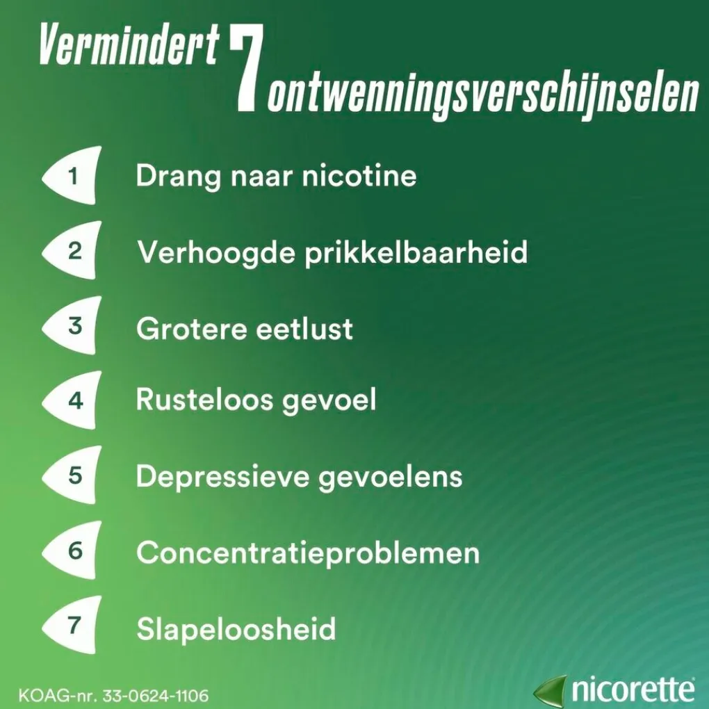 Nicorette Stoppen Met Roken>Menthol Mint 2mg Suikervrije Kauwgom