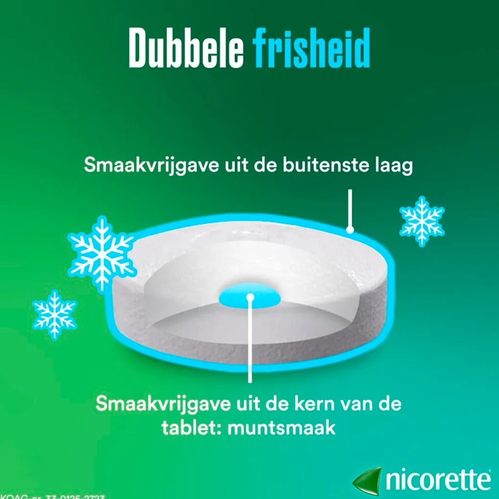 Nicorette Stoppen Met Roken>Nicotine Freshmint 4mg Suikervrije Zuigtabletten