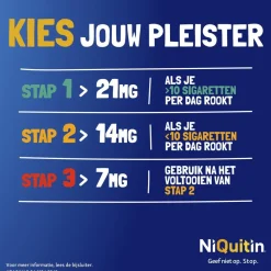 Niquitin Stoppen Met Roken>Clear Pleister Stap 1 - 21 mg - Nicotinepleister