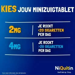 Niquitin Stoppen Met Roken>2mg Minizuigtabletten