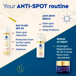 Nivea Skincare Dagcreme><noscript><img width=