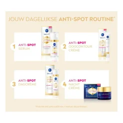 Nivea Skincare Dagcreme><noscript><img width=