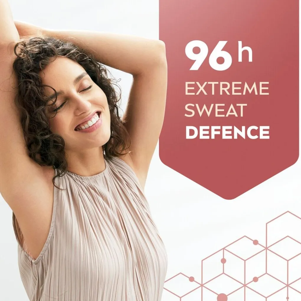 Nivea Deospray>Derma Dry Control Antitranspirant Spray